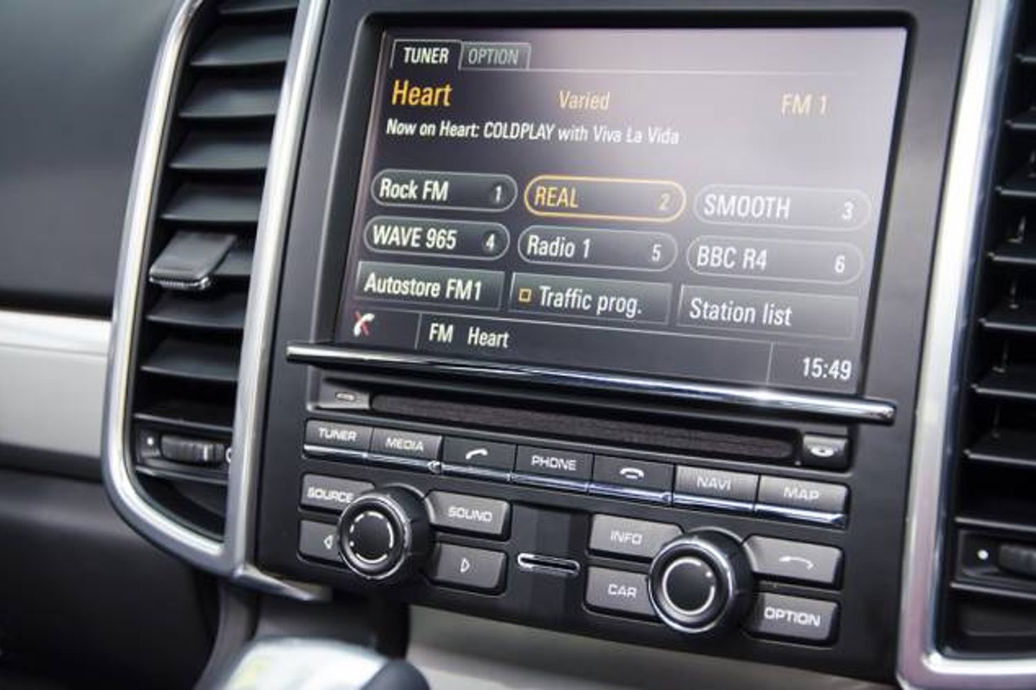 PORSCHE CAYENNE ESTATE GTS Tiptronic S