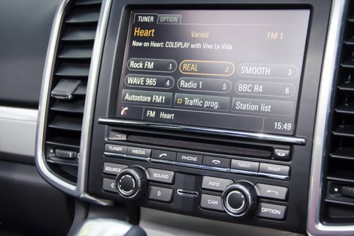 PORSCHE CAYENNE ESTATE GTS Tiptronic S