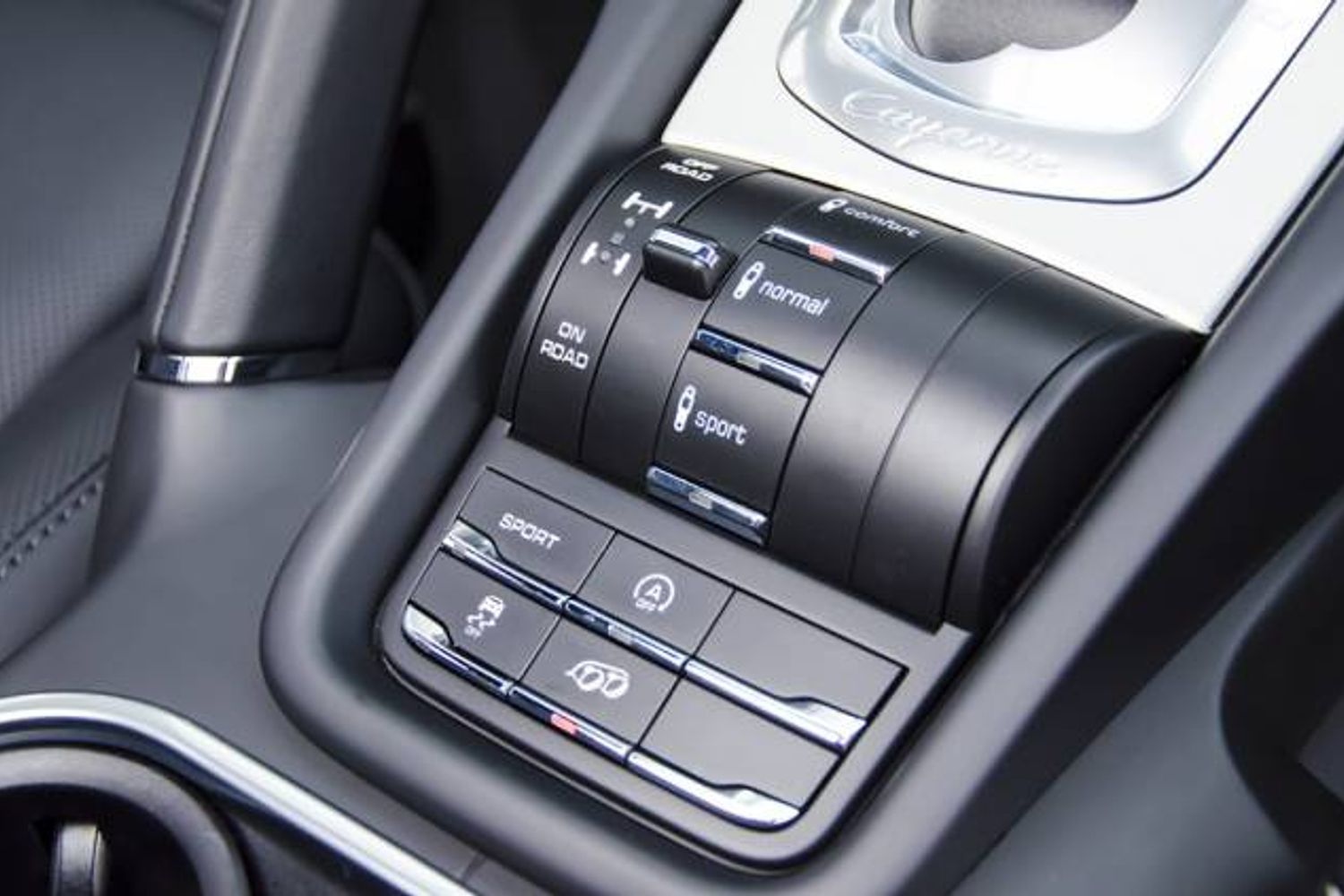PORSCHE CAYENNE ESTATE GTS Tiptronic S