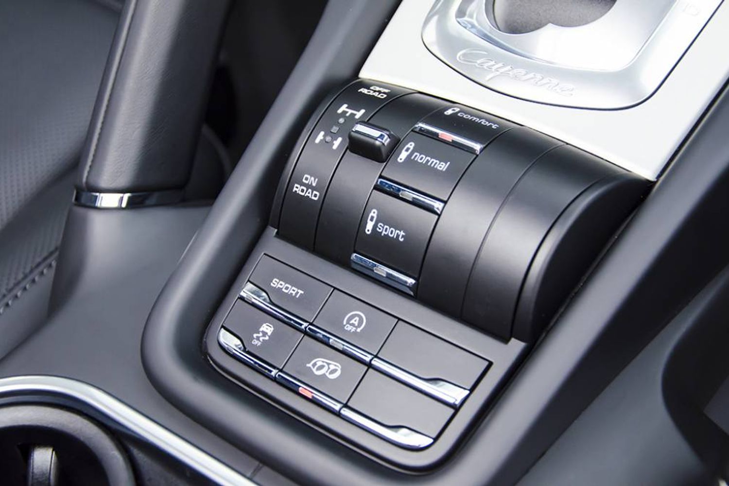 PORSCHE CAYENNE ESTATE GTS Tiptronic S