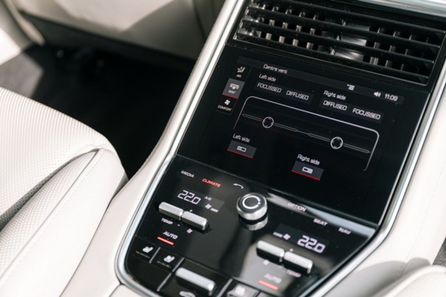 PORSCHE PANAMERA ESTATE 4.0 TURBO SPORT TURISMO PDK 5DR SEMI AUTOMATIC